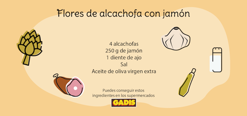 ingredientes para alcachofas con jamón